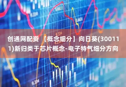 创通网配资 【概念细分】向日葵(300111)新归类于芯片概念-电子特气细分方向